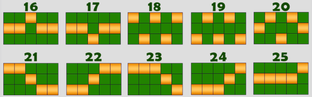 25